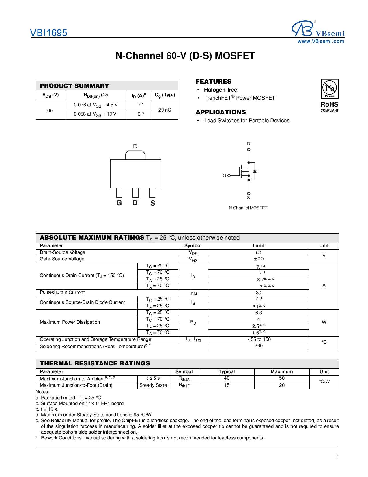 apm2054-datasheet