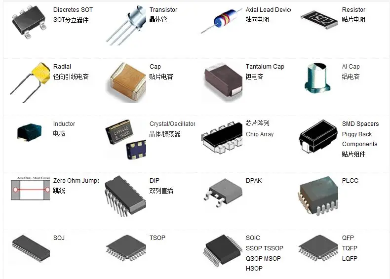 apple-authentication-chip-datasheet apple-authentication-chip-datasheet