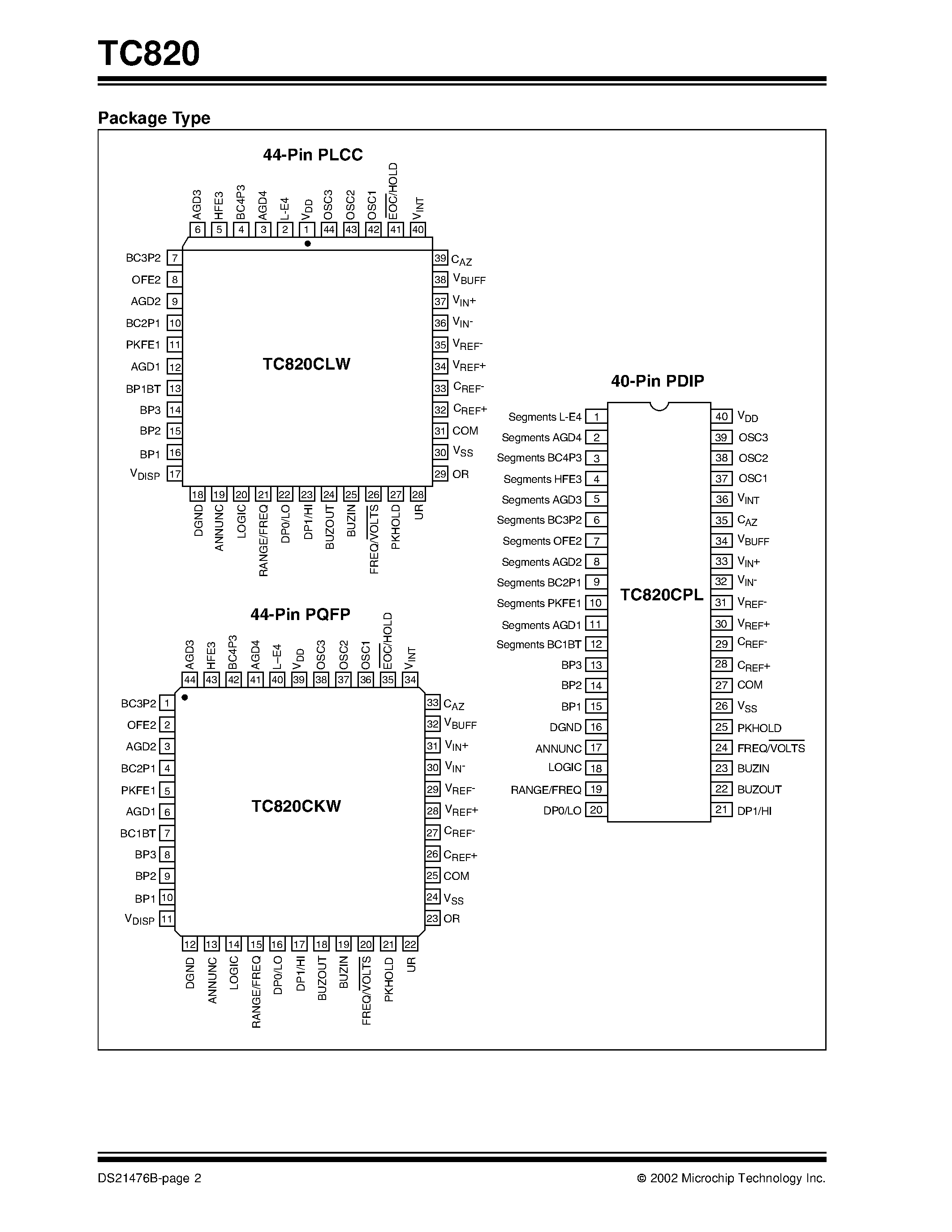ar0820-datasheet ar0820-datasheet