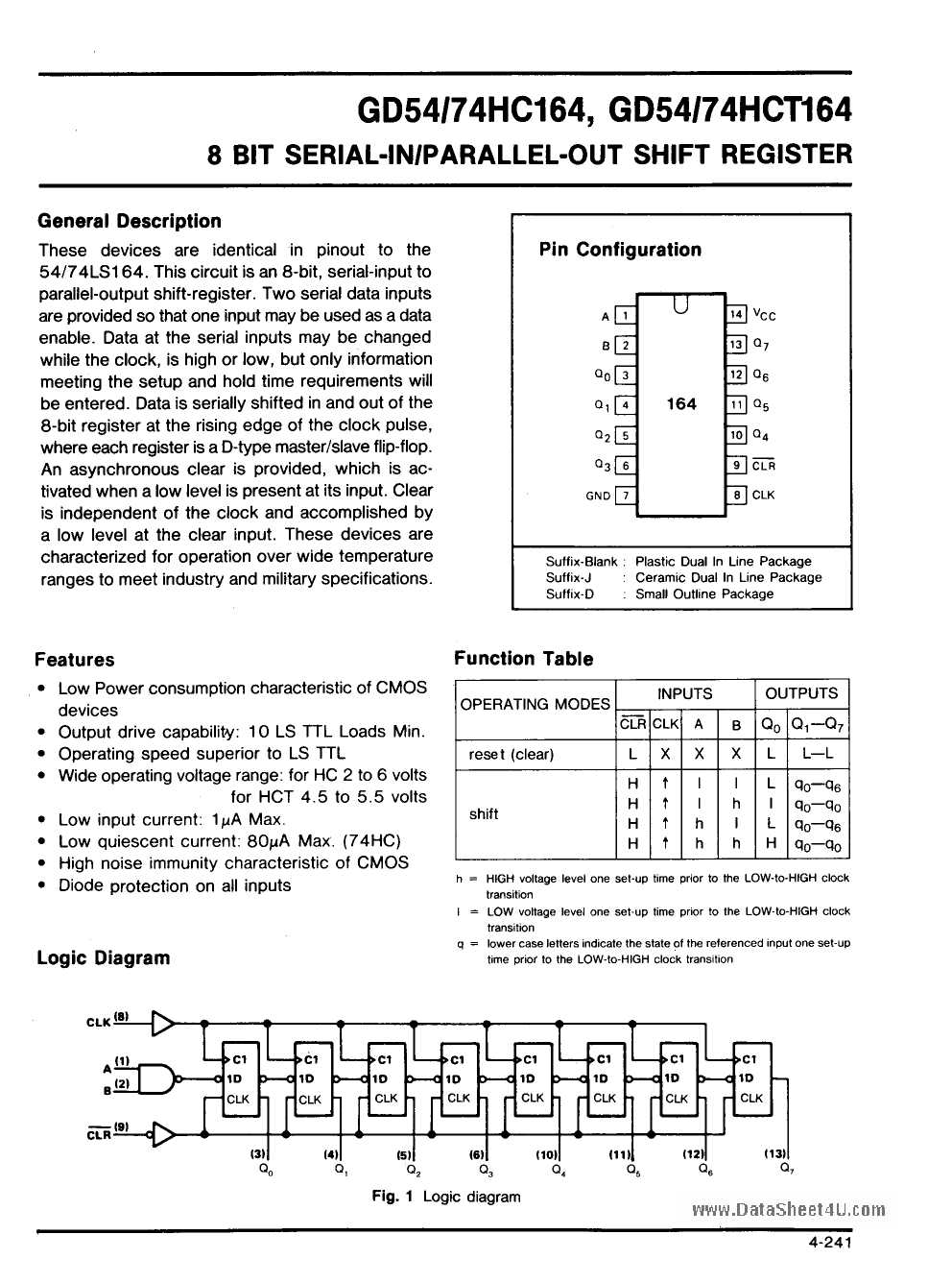 arc-164-datasheet