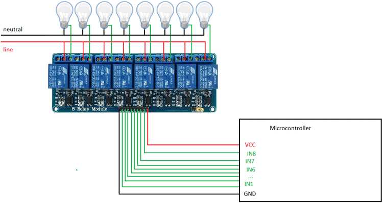 arduino-8-relay-module-datasheet