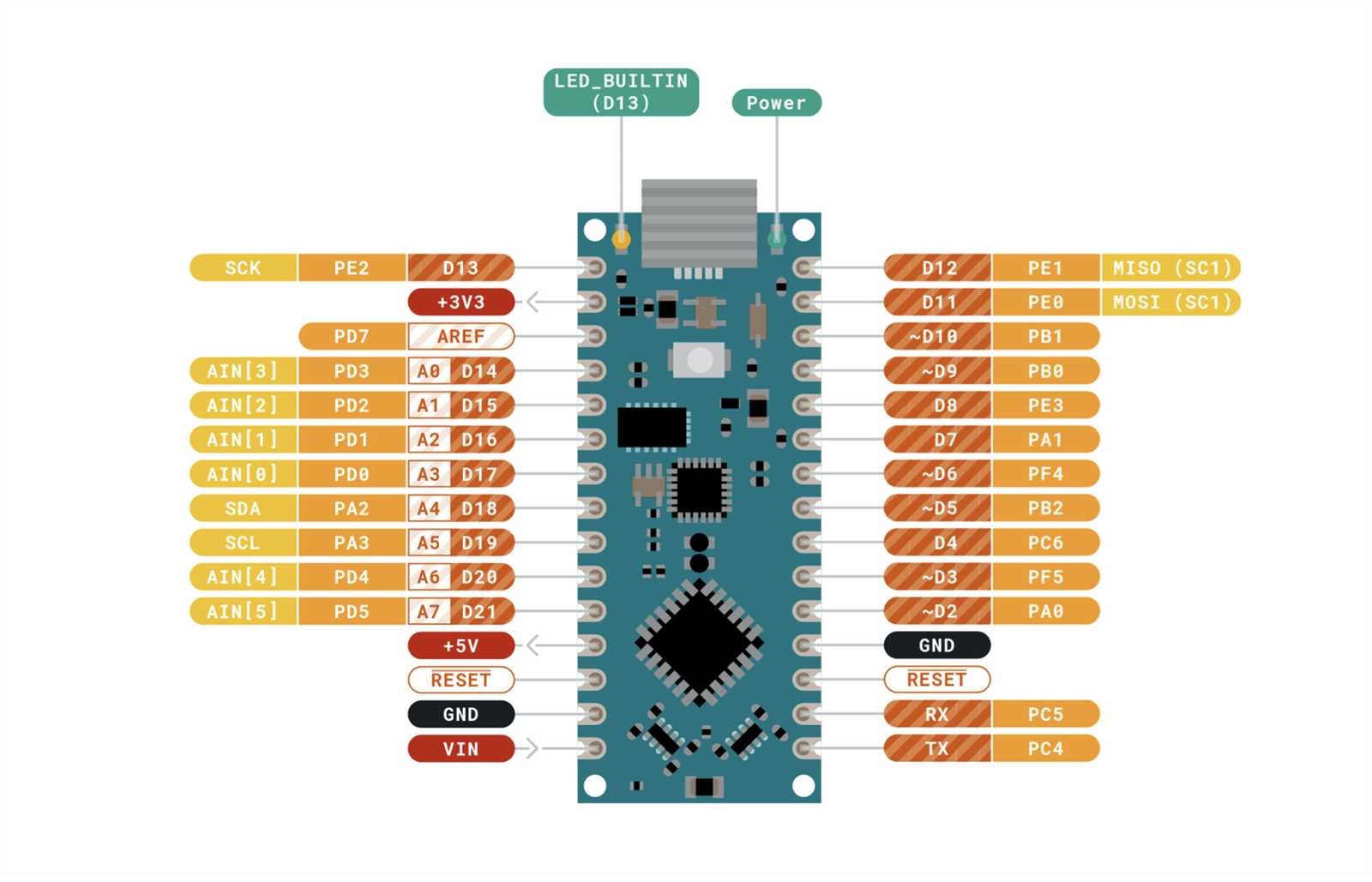 arduino-opta-datasheet