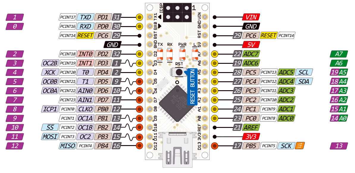 arduino-opta-datasheet