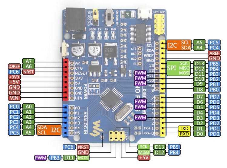 arduino-uno-datasheet