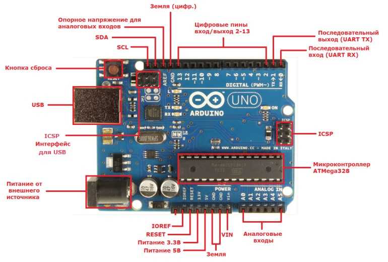 arduino-uno-datasheet