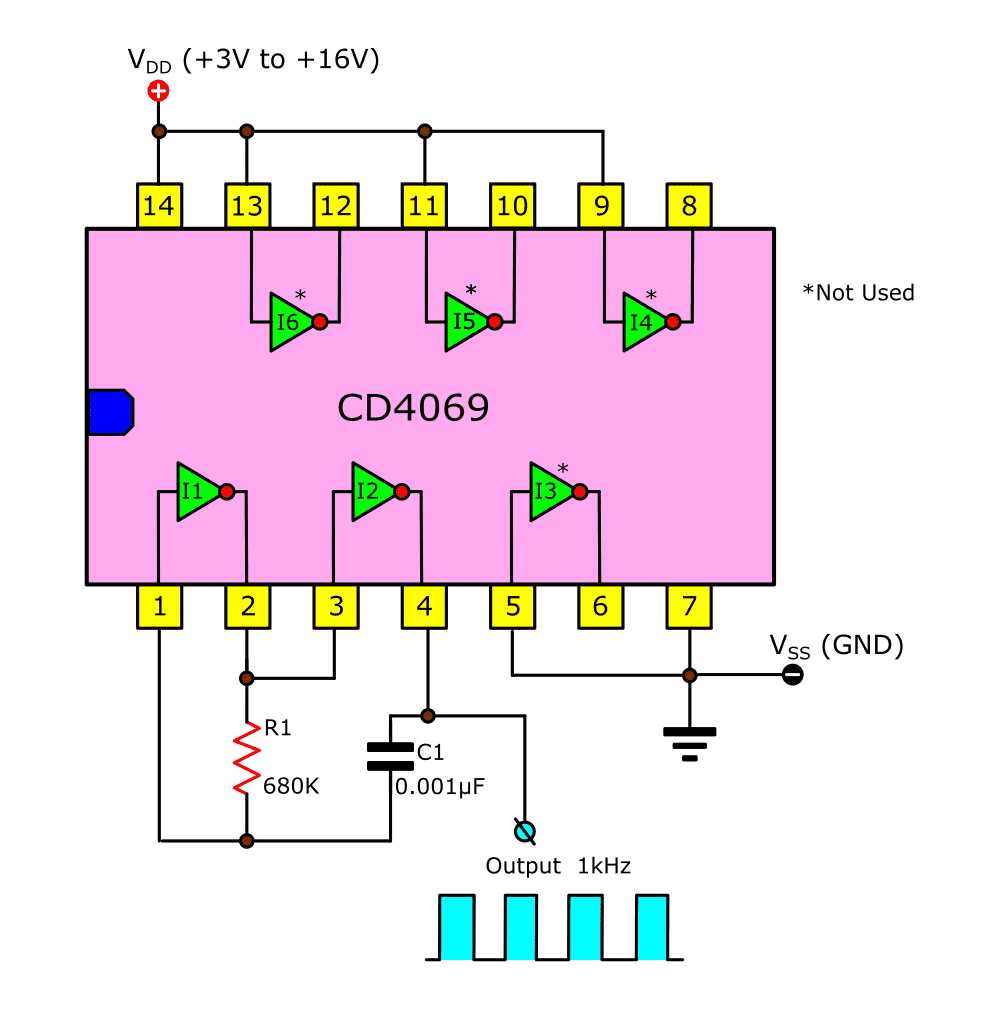 4069ubp-datasheet