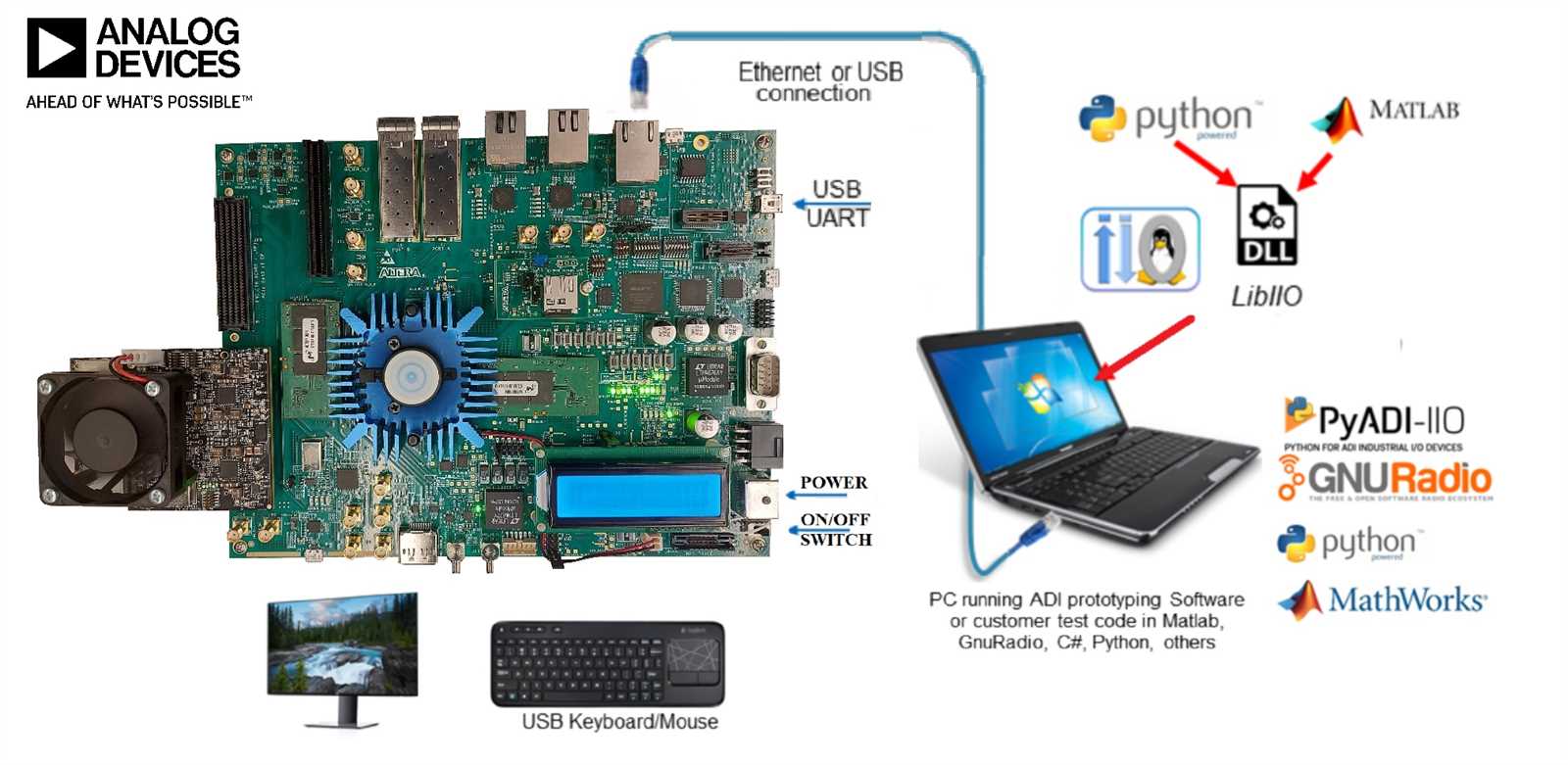 arria-10-device-datasheet arria-10-device-datasheet