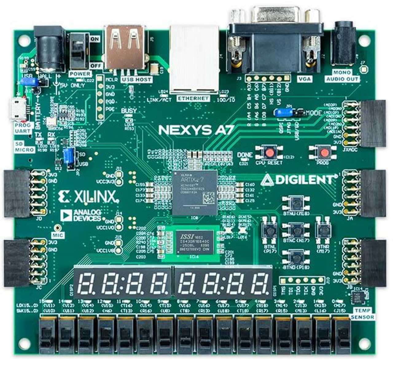 artix-7-fpga-datasheet