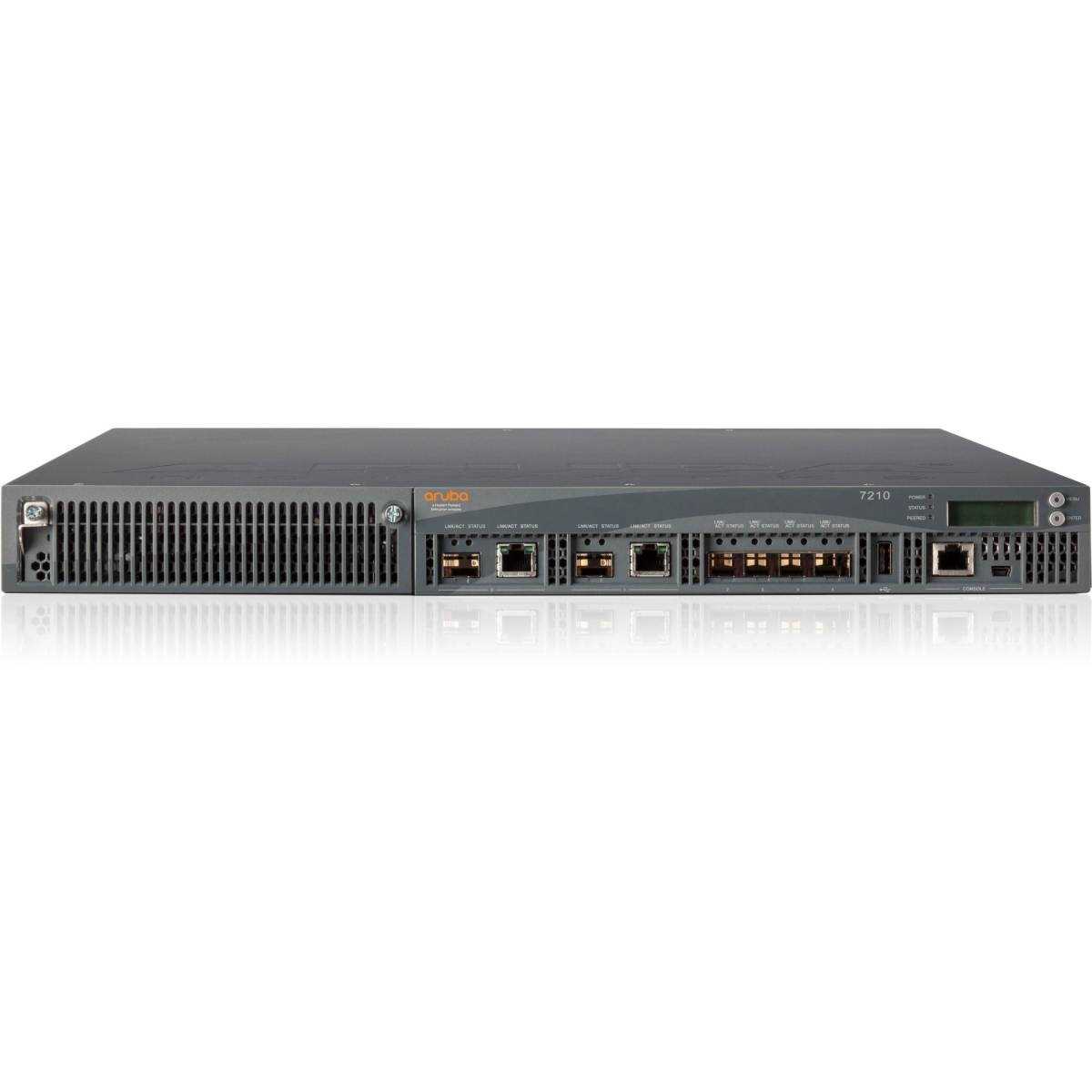 aruba-controller-7210-datasheet aruba-controller-7210-datasheet