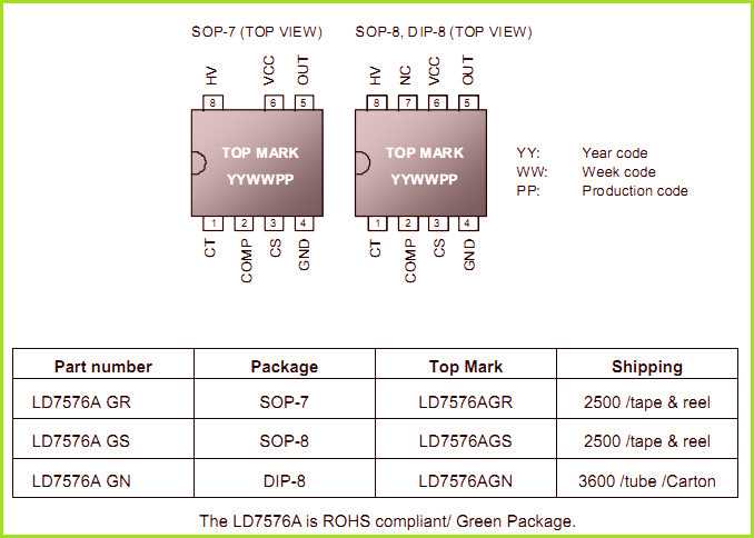aruba-jl682a-datasheet aruba-jl682a-datasheet