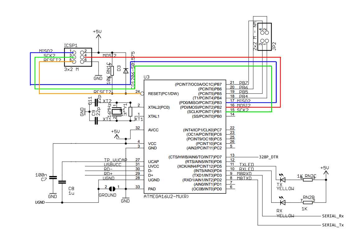 atmega16u2-mu-r-datasheet atmega16u2-mu-r-datasheet