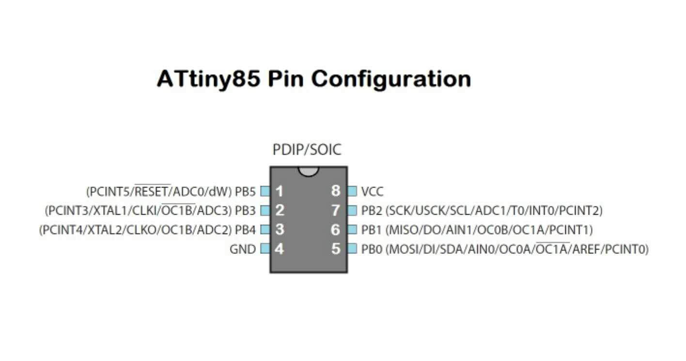 attiny1607-datasheet