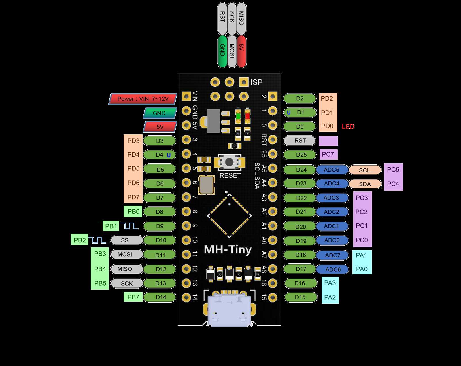 attiny461a-datasheet attiny461a-datasheet