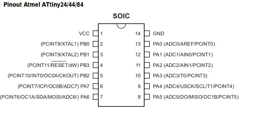 attiny461a-datasheet attiny461a-datasheet