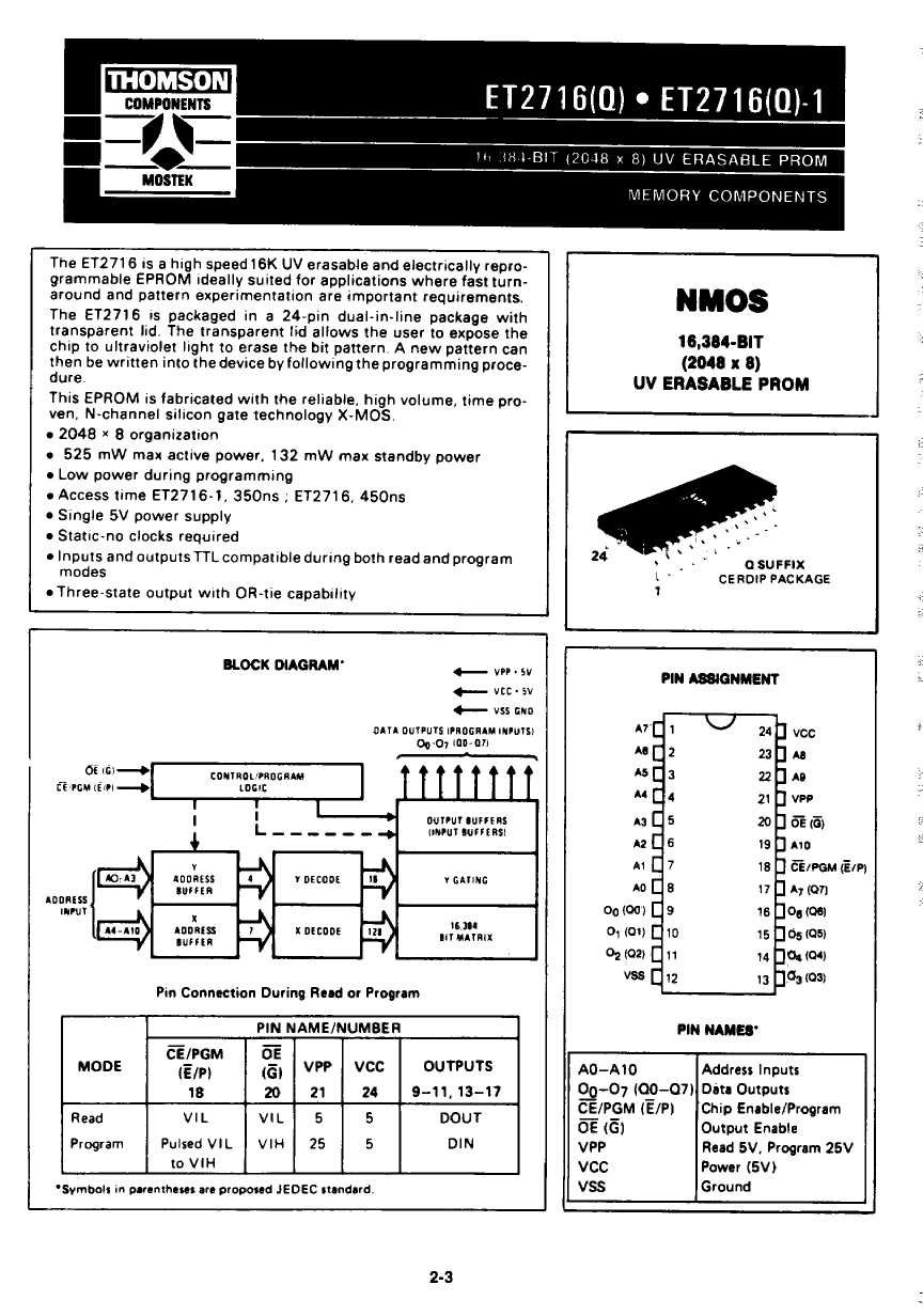 m2716-datasheet
