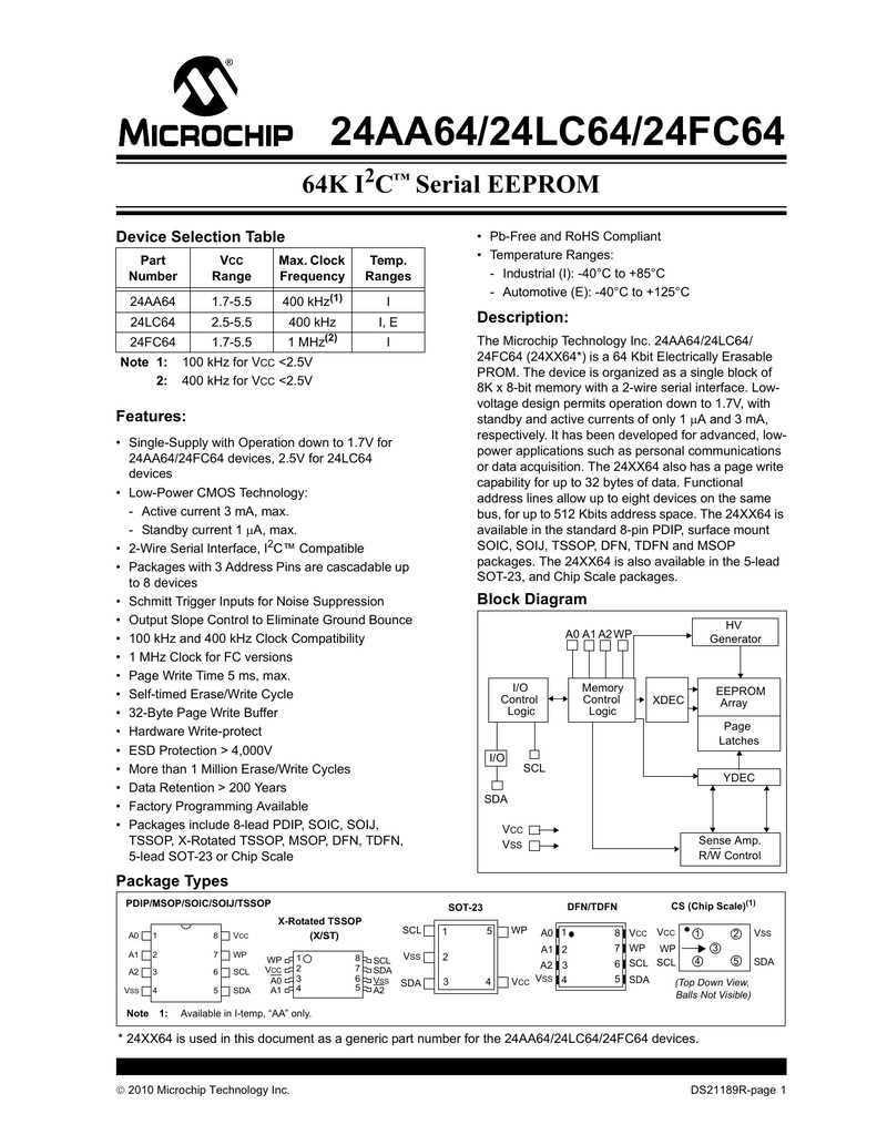 24lc32a-datasheet 24lc32a-datasheet