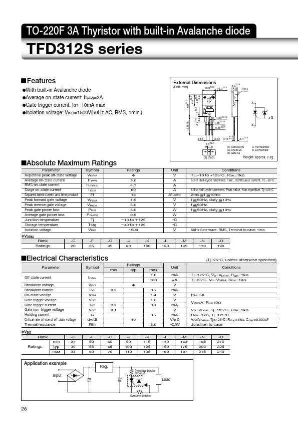 avalanche-diode-datasheet