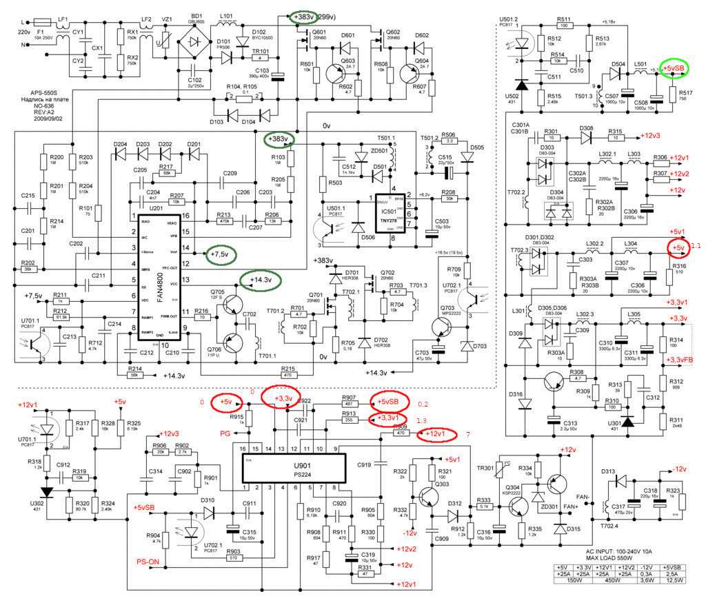 aviat-wtm-4800-datasheet aviat-wtm-4800-datasheet