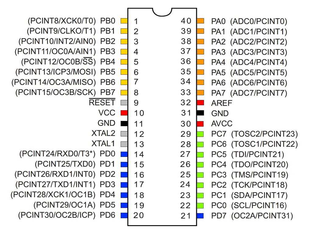 a16-datasheet a16-datasheet