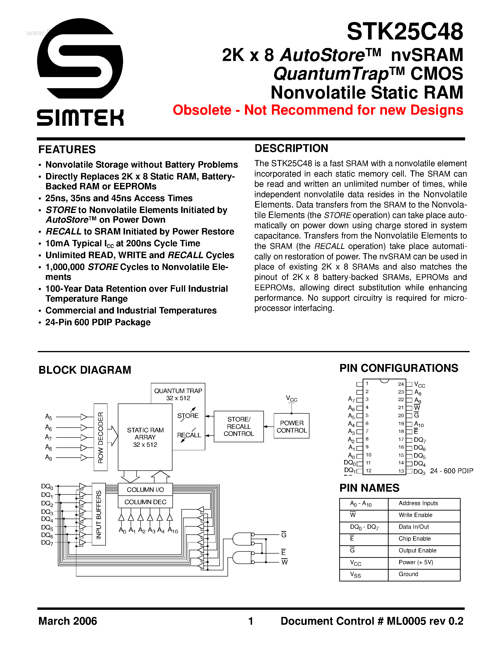 avr128db48-datasheet avr128db48-datasheet