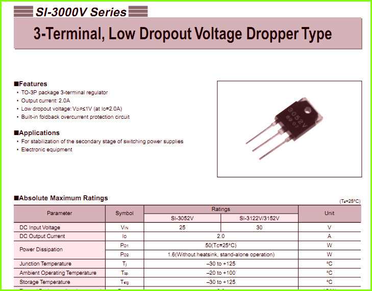 fortidast-datasheet