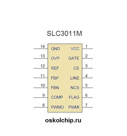 axis-m3011-datasheet