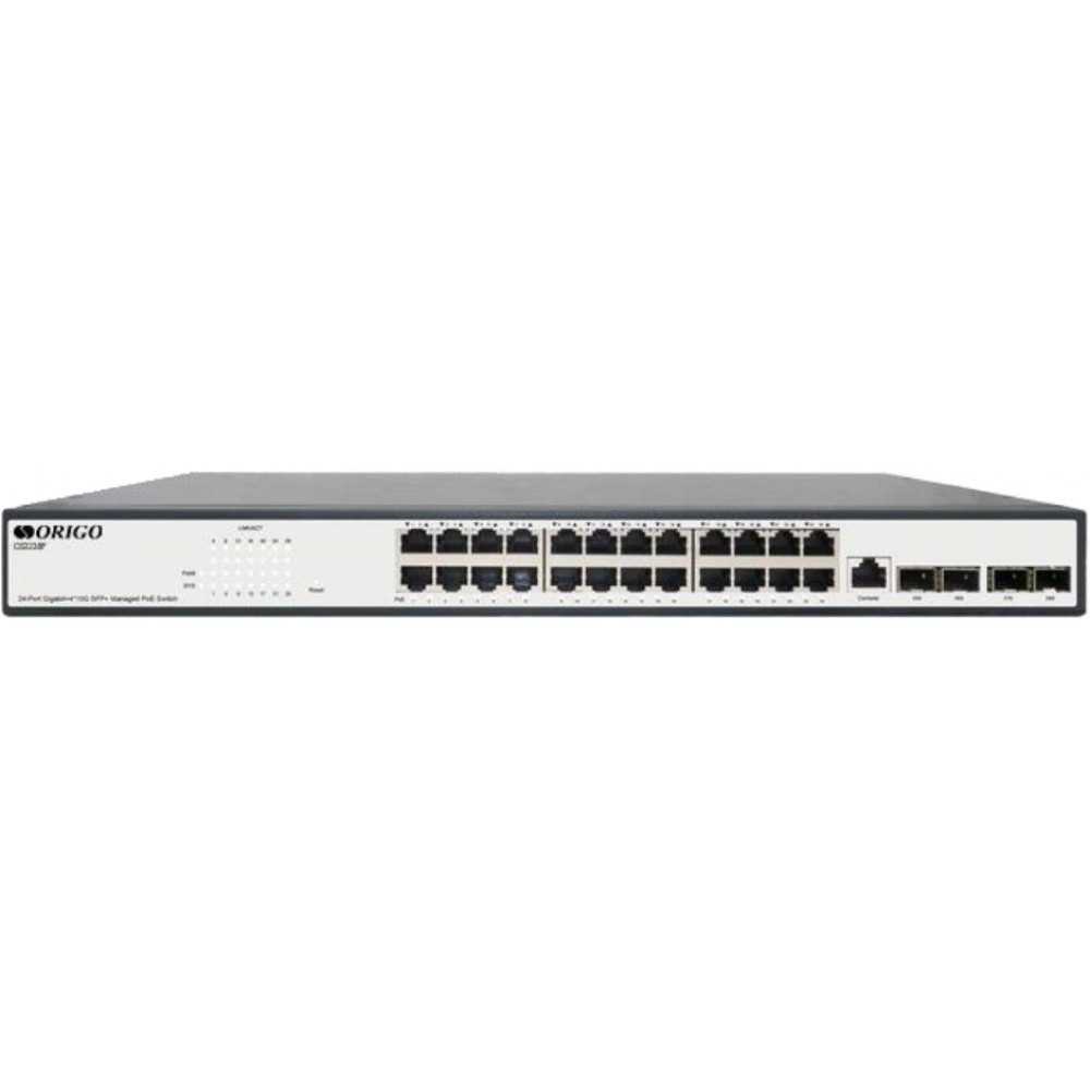 axis-p3228-lve-datasheet