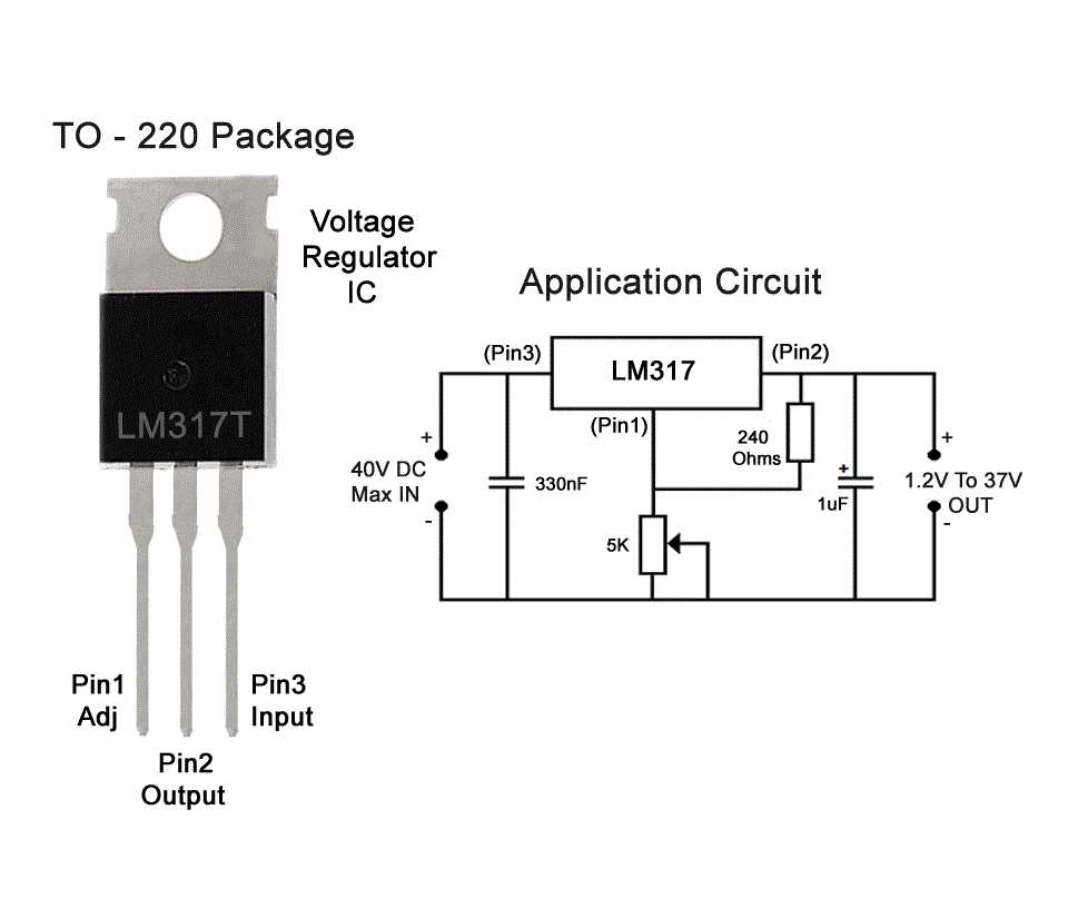 axis-p5522-e-datasheet axis-p5522-e-datasheet