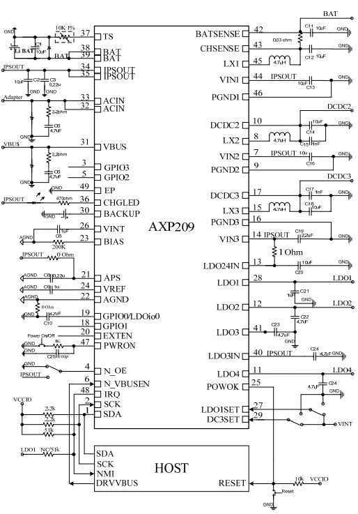 axp223-datasheet axp223-datasheet