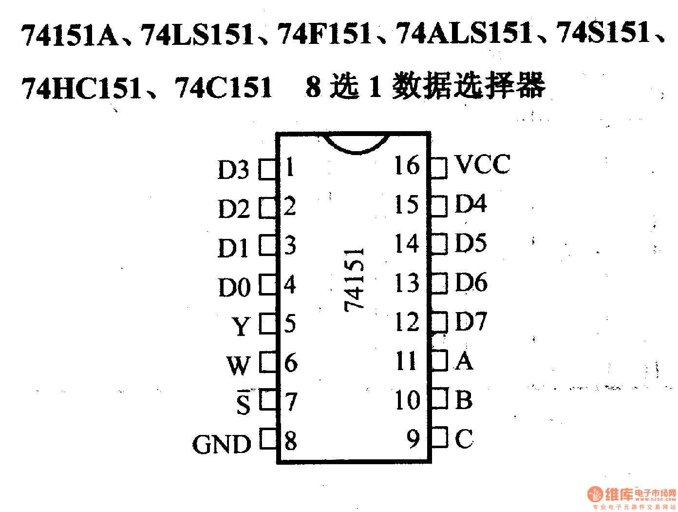 74ls151-datasheet 74ls151-datasheet