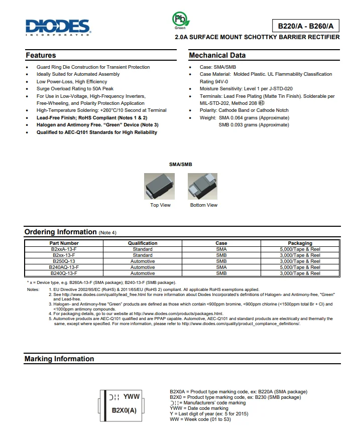 b240-13-f-datasheet
