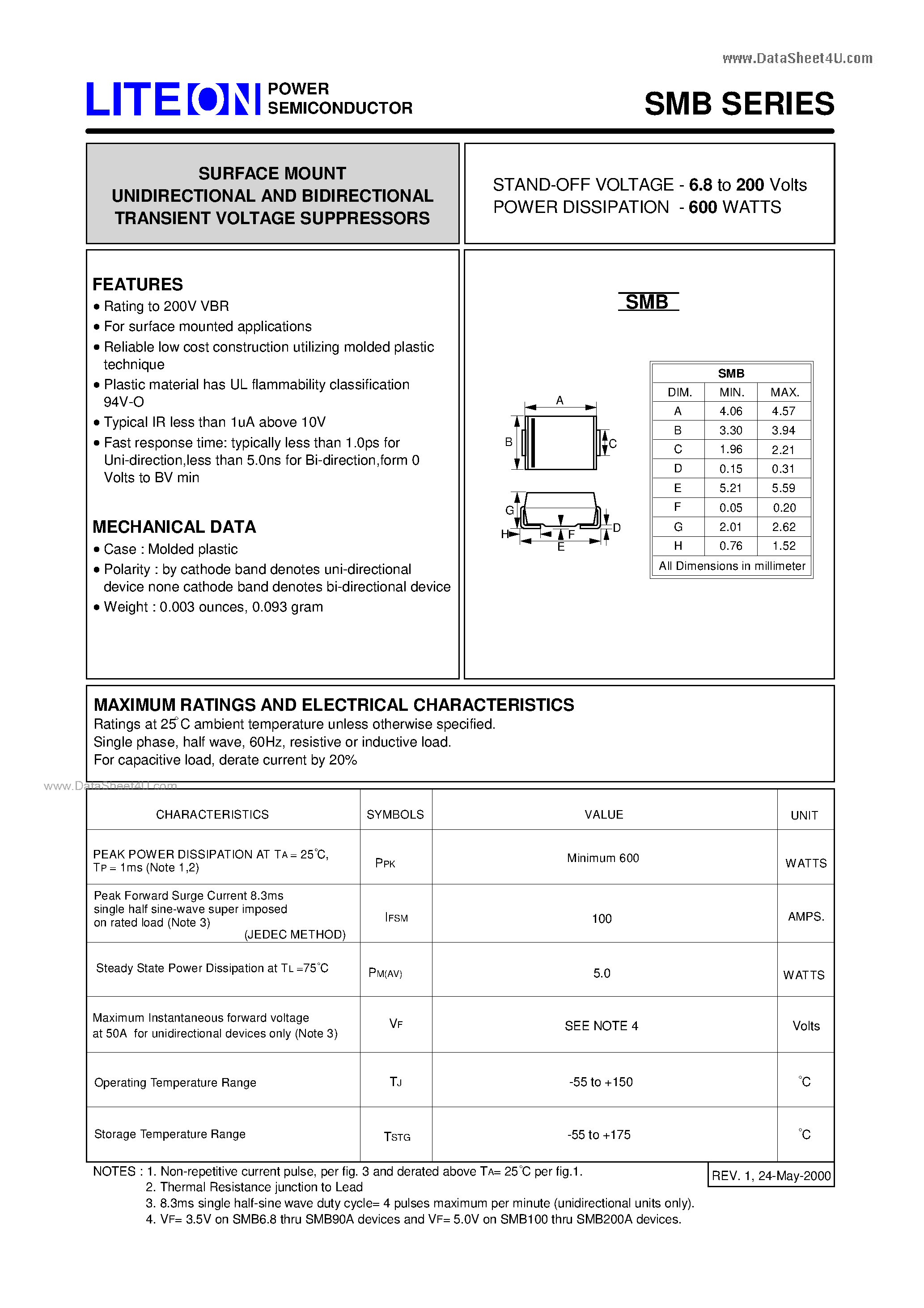 b5-lite-datasheet b5-lite-datasheet