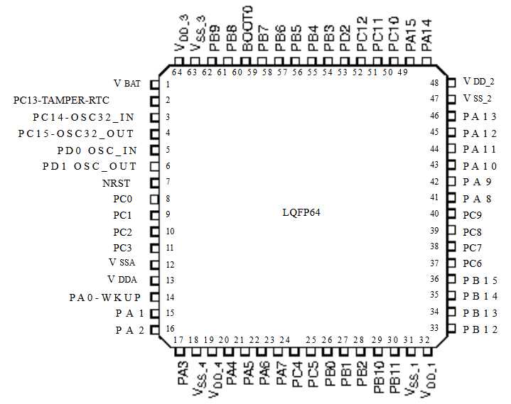 b540c-datasheet
