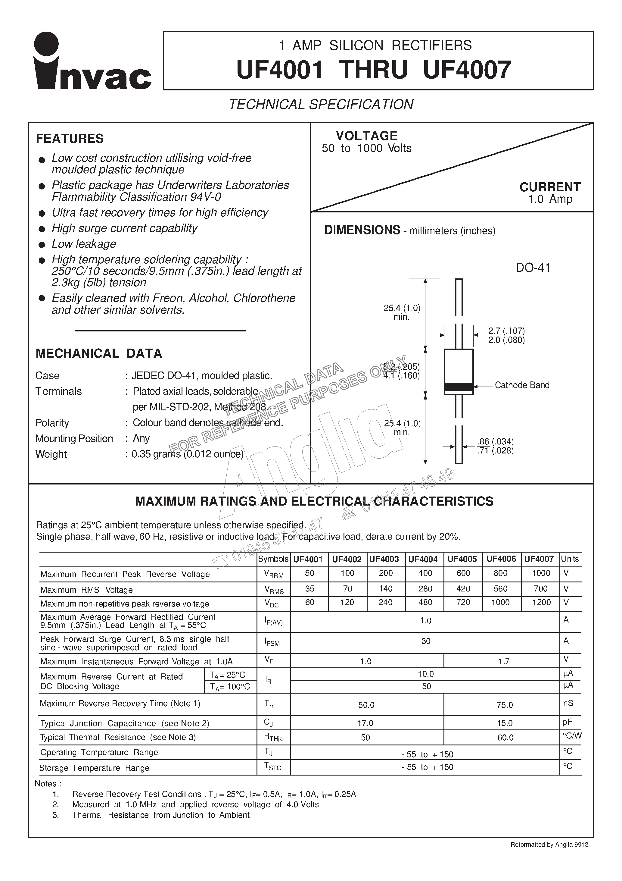 ba159-diode-datasheet