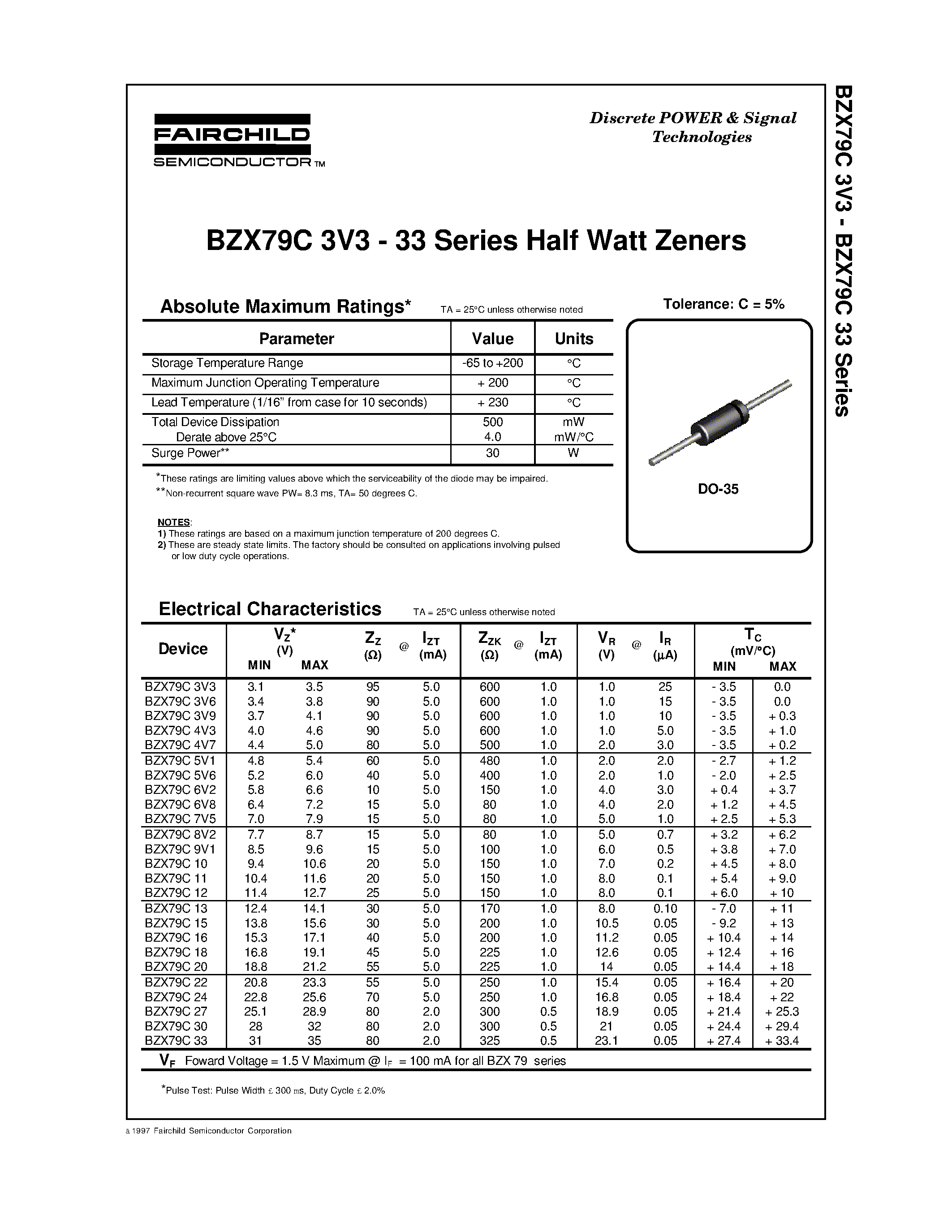 bzx79c15-datasheet bzx79c15-datasheet