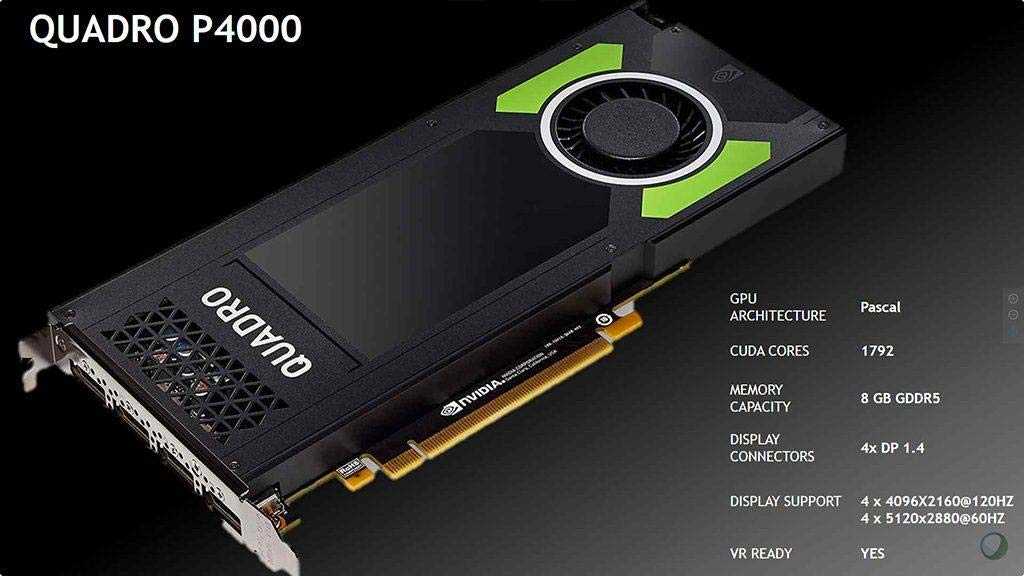 nvidia-quadro-p2000-datasheet