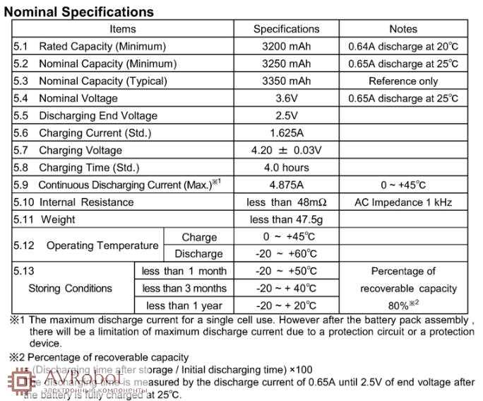 battery-18650-datasheet