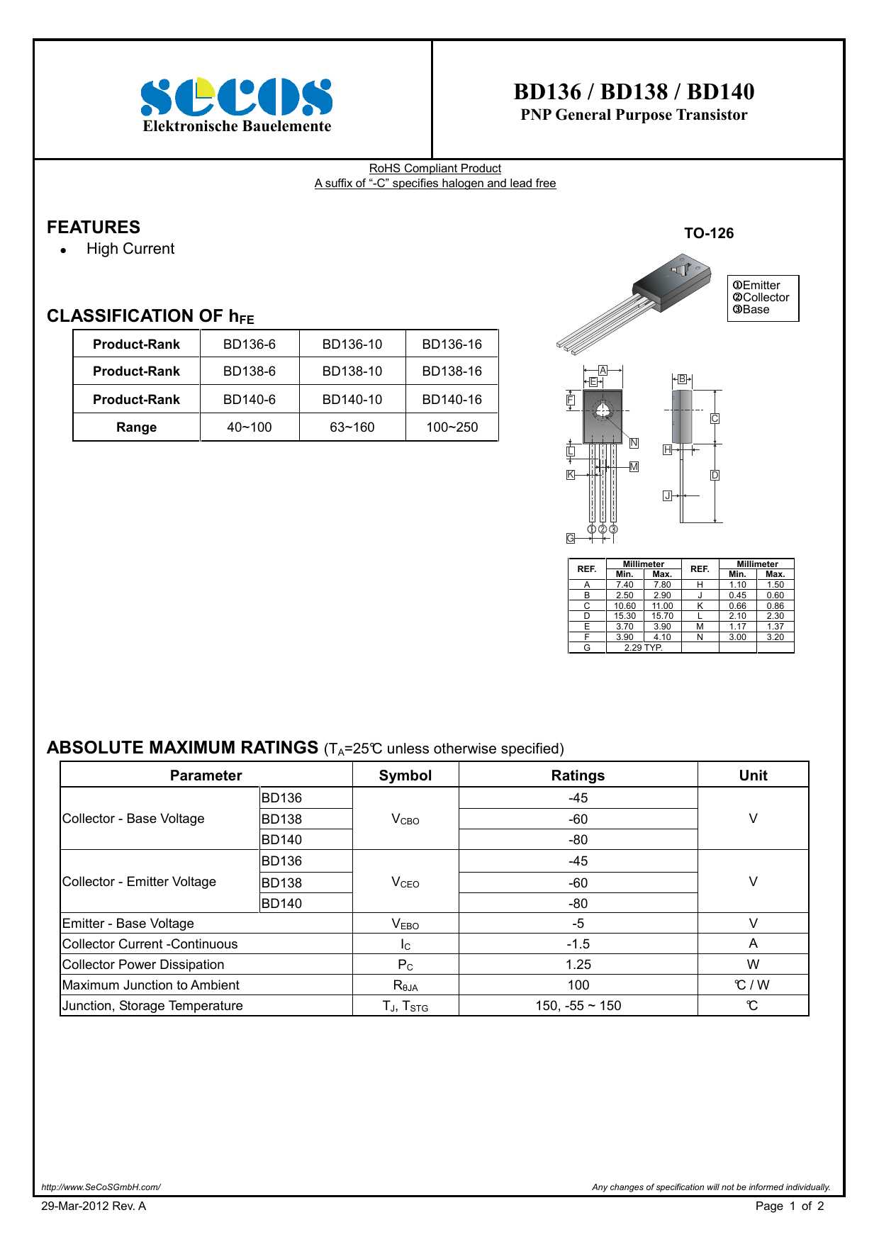bc138-datasheet