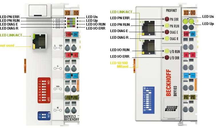 beckhoff-et1100-datasheet