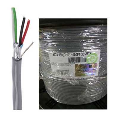 belden-8723-cable-datasheet belden-8723-cable-datasheet