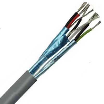 belden-8723-cable-datasheet belden-8723-cable-datasheet