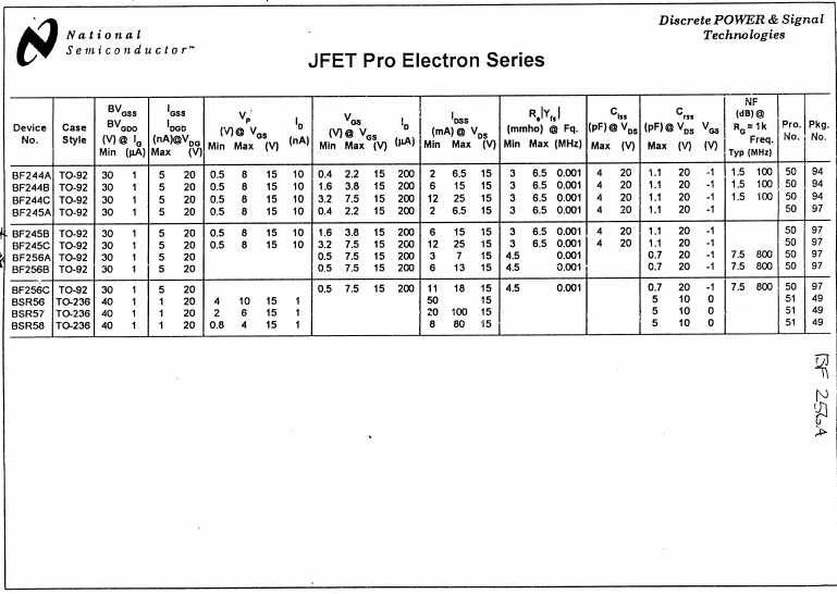 bf244a-datasheet
