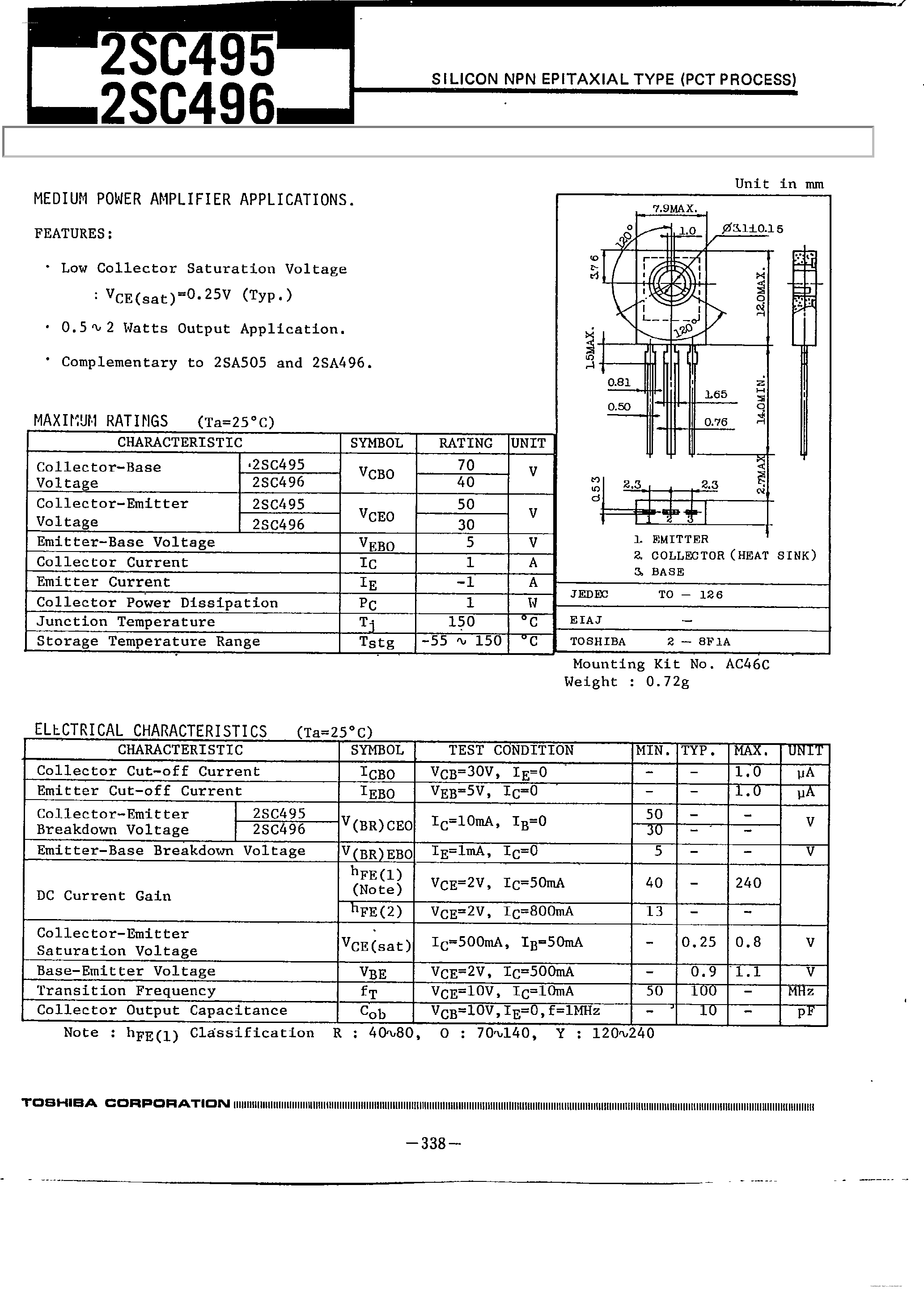 bf495-datasheet