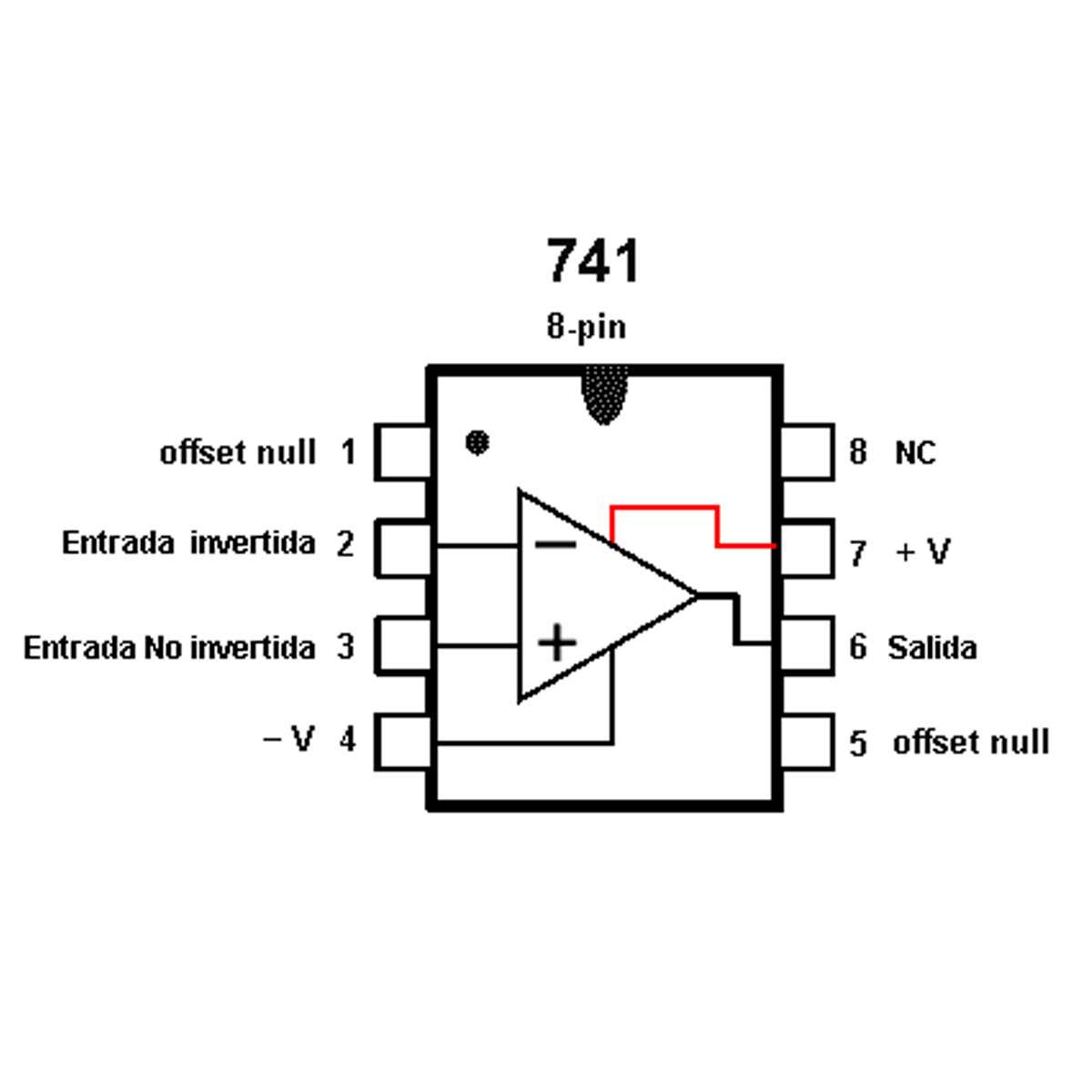 lm741p-datasheet