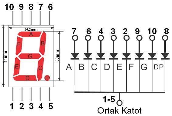 Universal Kathode Color Code Unlocking the Potential of Common Cathode: Your Comprehensive Datasheet ...