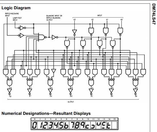 datasheet-74ls47n datasheet-74ls47n