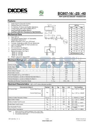 cdt-2d40-datasheet cdt-2d40-datasheet