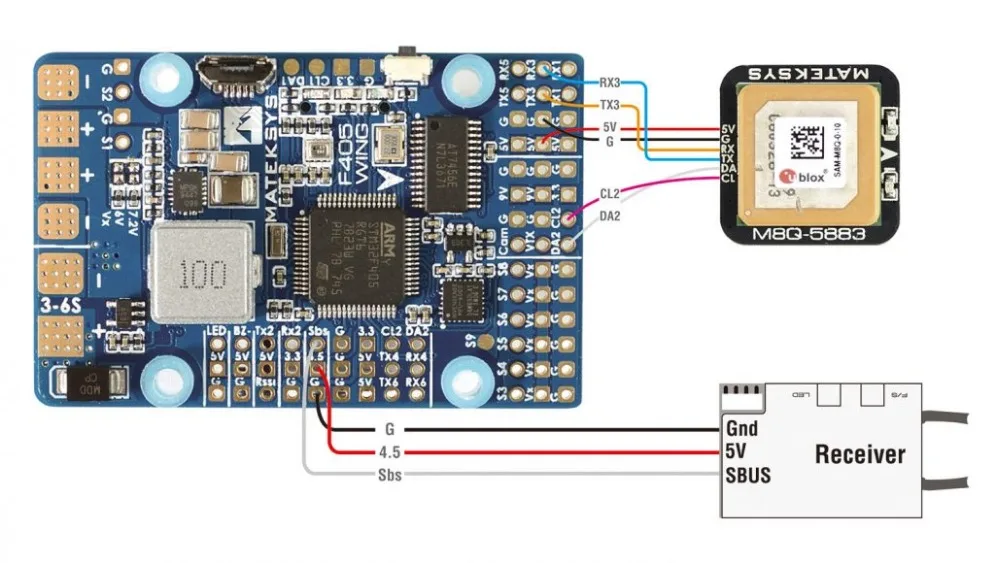 sam-m8q-datasheet sam-m8q-datasheet