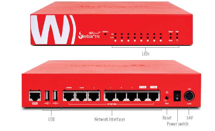 watchguard-t25-datasheet