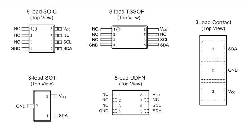 74ls73an-datasheet